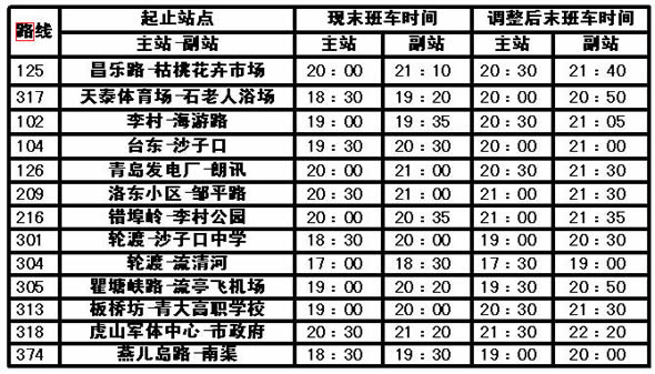 半岛体育- 半岛体育官方网站- 半岛体育APP下载®售楼处-绿城·蓝湾半岛官方网站-楼盘百科-广州优选好房子