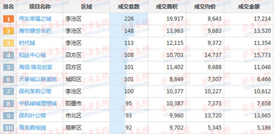 2020鍏ㄥ浗鍩庡競浜哄潎gdp鎺�_再见2020你好2021图片(2)