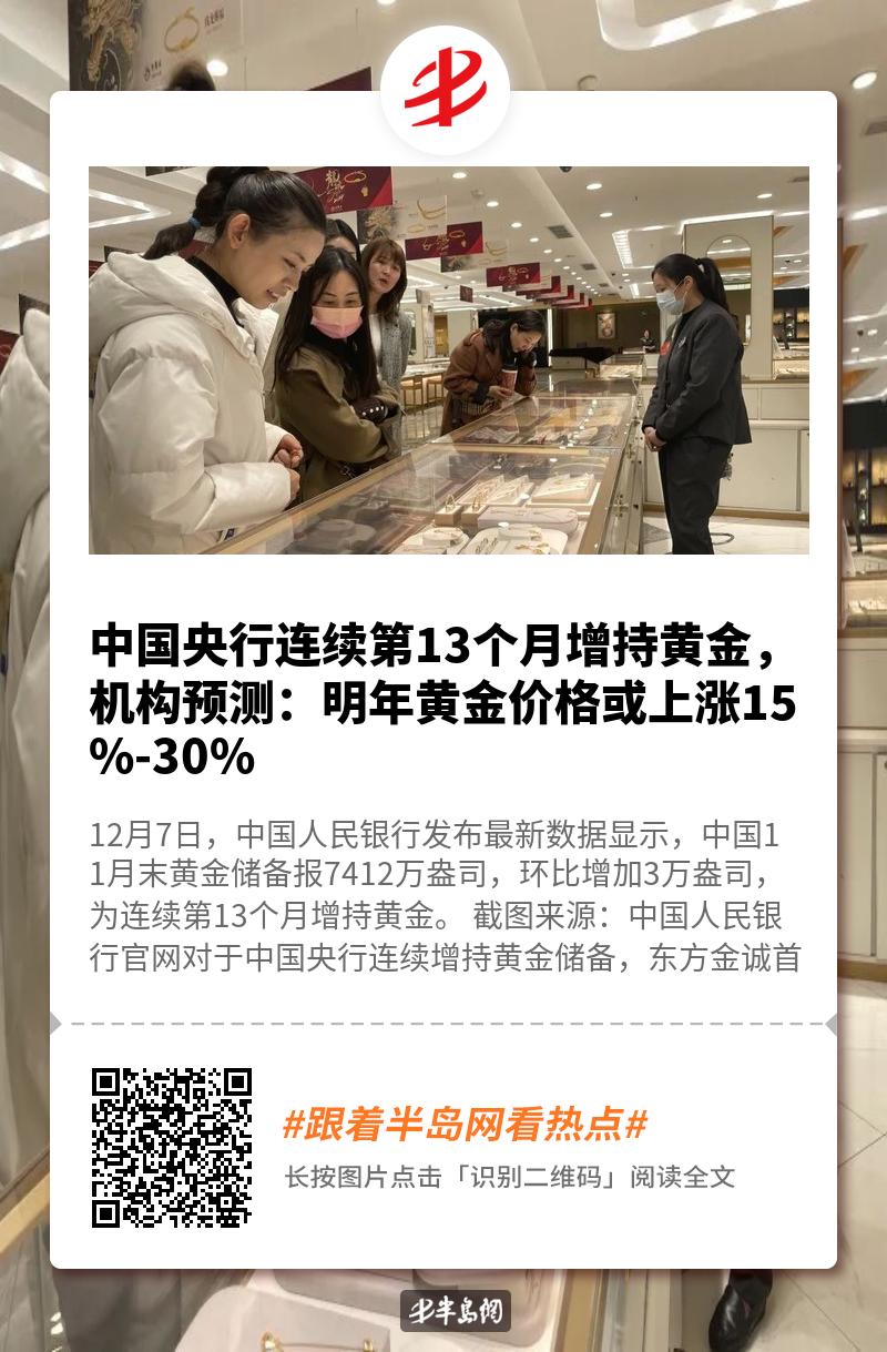 中国央行连续第13个月增持黄金，机构预测：明年黄金价格或上涨15%-30%-半岛网