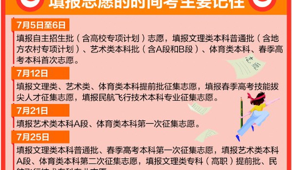 志愿高考报名网站入口_志愿高考报名网站登录_高考志愿报名网站